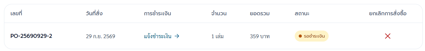 แถวในตารางประวัติการสั่งซื้อ ใบที่สถานะ "รอชำระเงิน" มีลิงก์ "แจ้งชำระเงิน" อยู่ในคอลัมน์การชำระเงิน