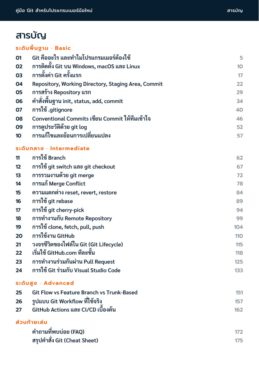 สารบัญ - คู่มือ Git สำหรับโปรแกรมเมอร์มือใหม่