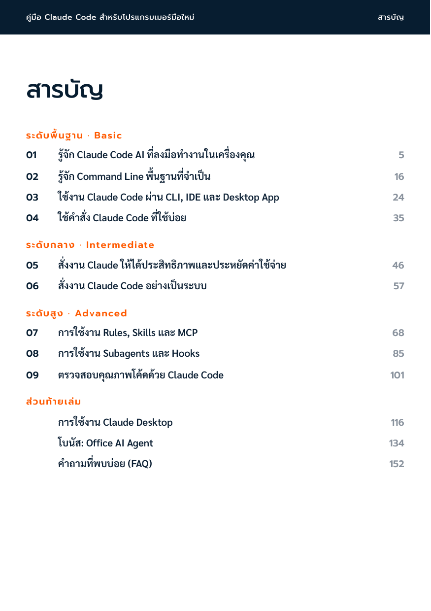 สารบัญ - คู่มือ Claude Code สำหรับโปรแกรมเมอร์มือใหม่